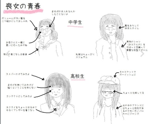 DTMをしてモテるのは、男ではなくむしろ女子だ。