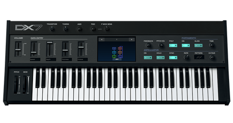 Elektron Model Cycles 物としての魅力